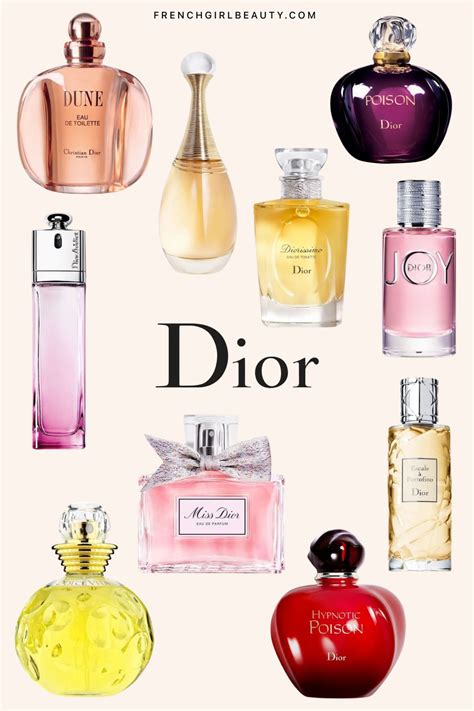 christian dior colone|Christian Dior cologne for women.